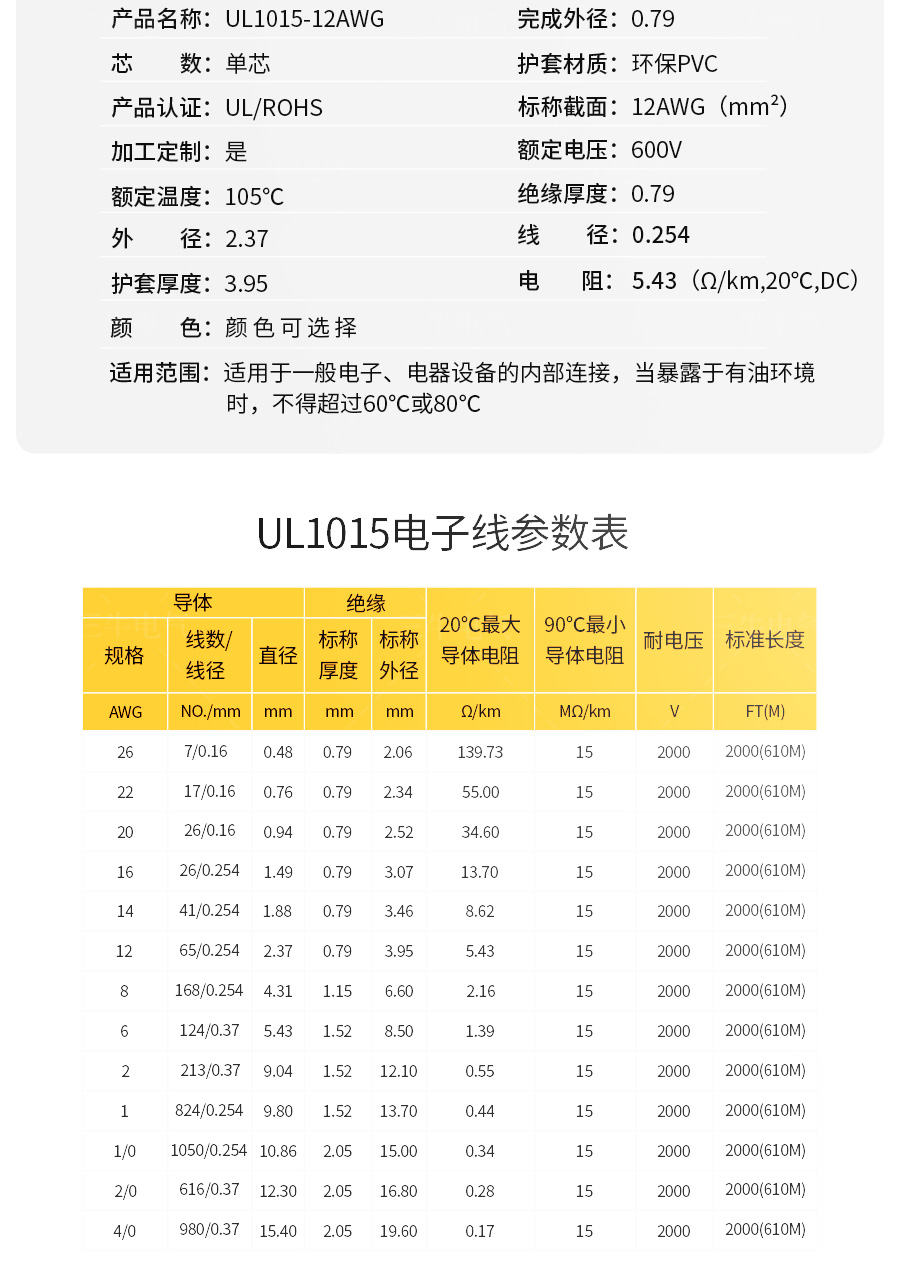 12AWG詳情頁(yè)_04.jpg